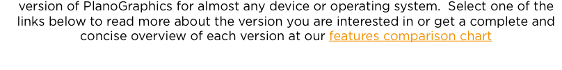 Windows, Mac, iPad, iPhone or